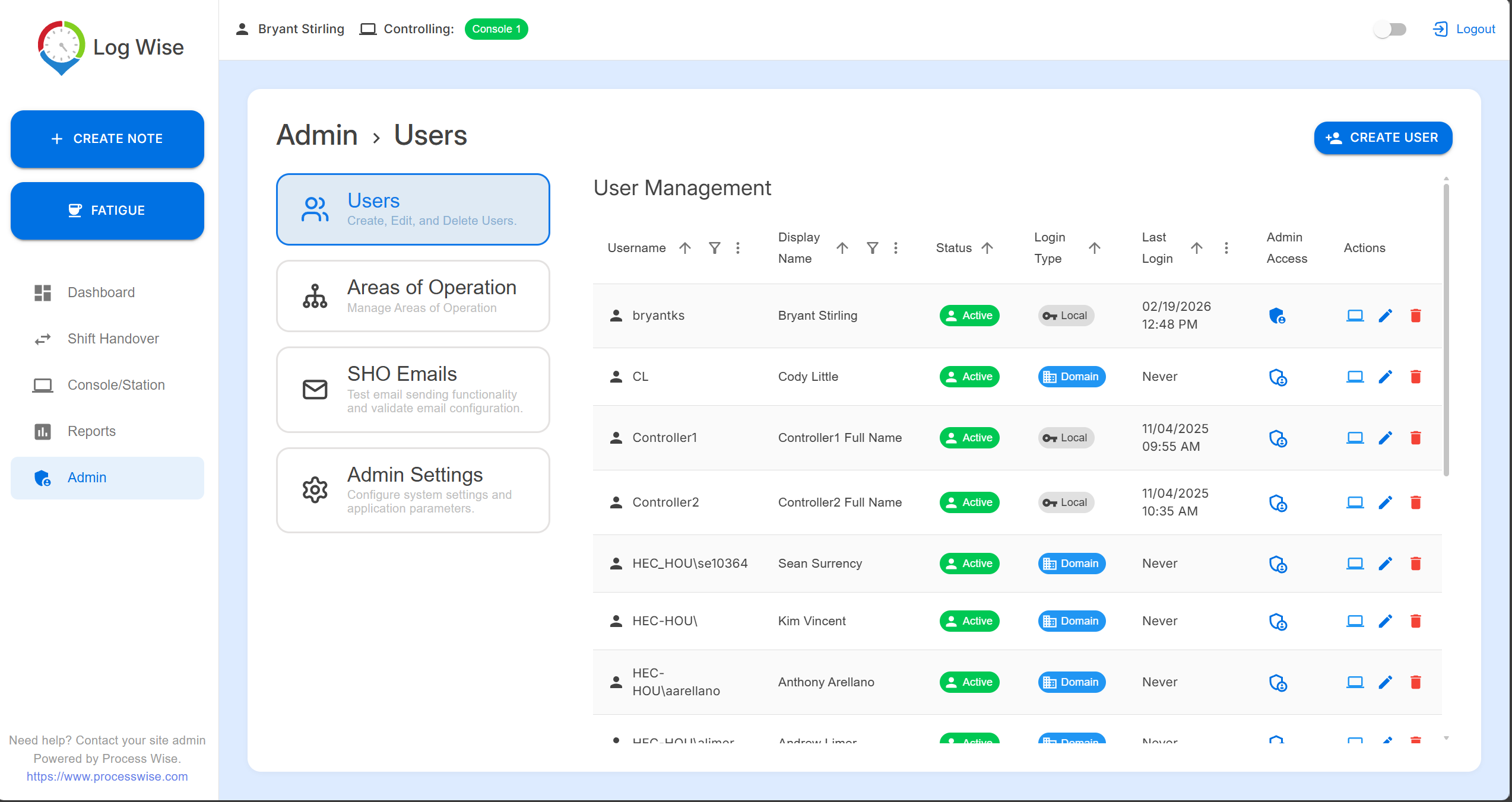 Log Wise admin panel